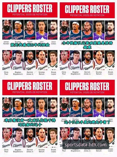 3个关键数据转折点：复盘快船遭鹈鹕20分逆转的技术性溃败