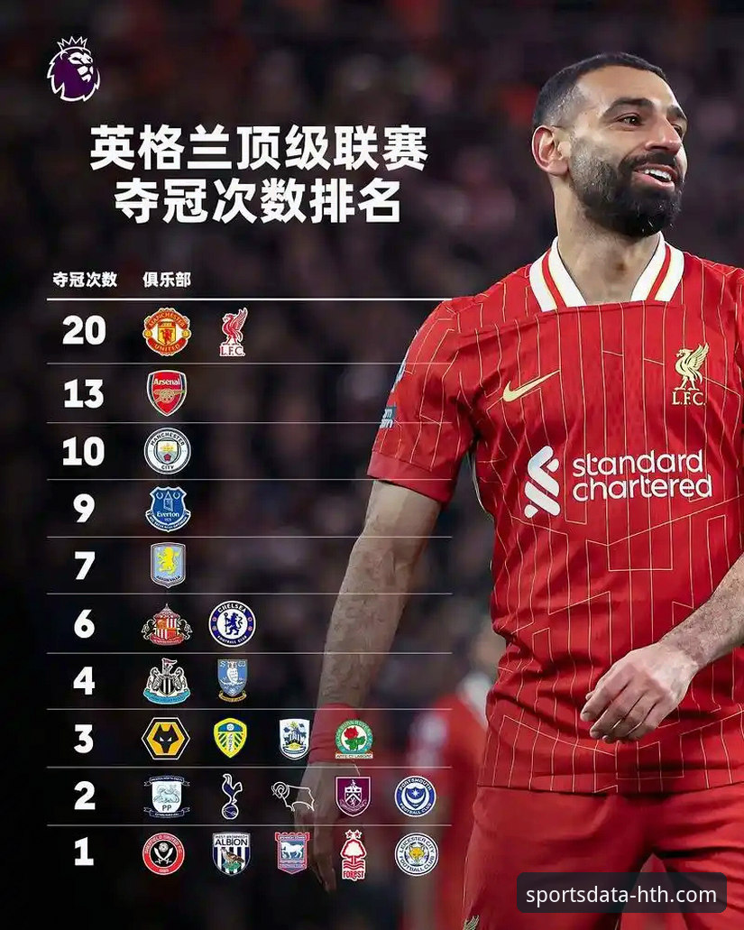 深度解析足总杯：利物浦3-1狼队晋级，数据如何揭示比赛转折点